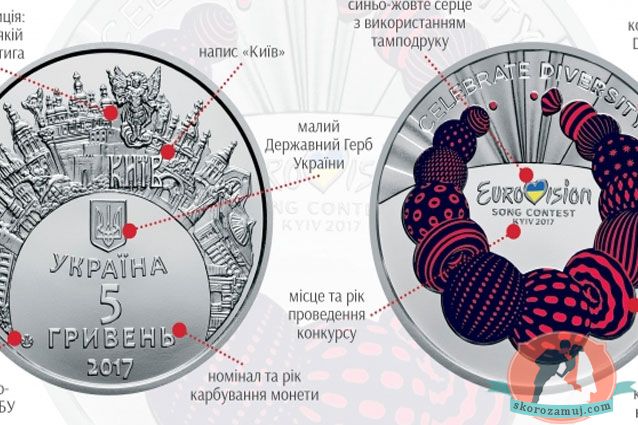 НБУ выпустит памятную монету к Евровидению